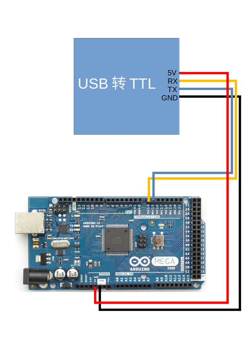 ../../_images/howtoconnect1_arduino.png
